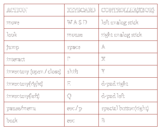 controls.png DAEMMERLICHT