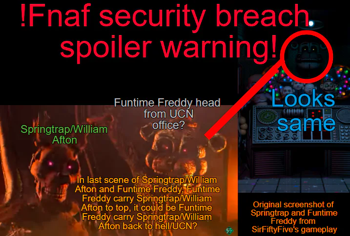 security_breach_theory.png