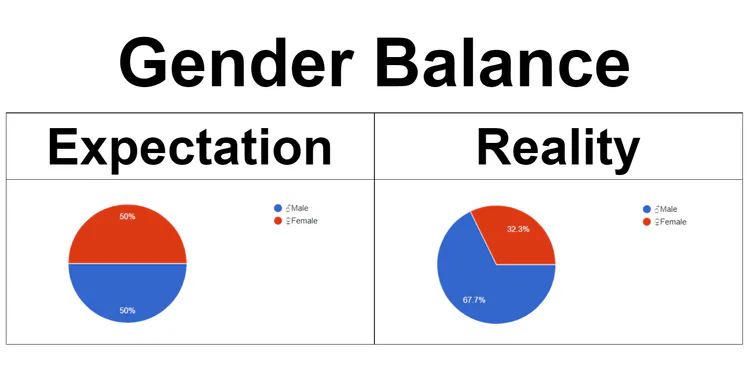 gender_balance.png
