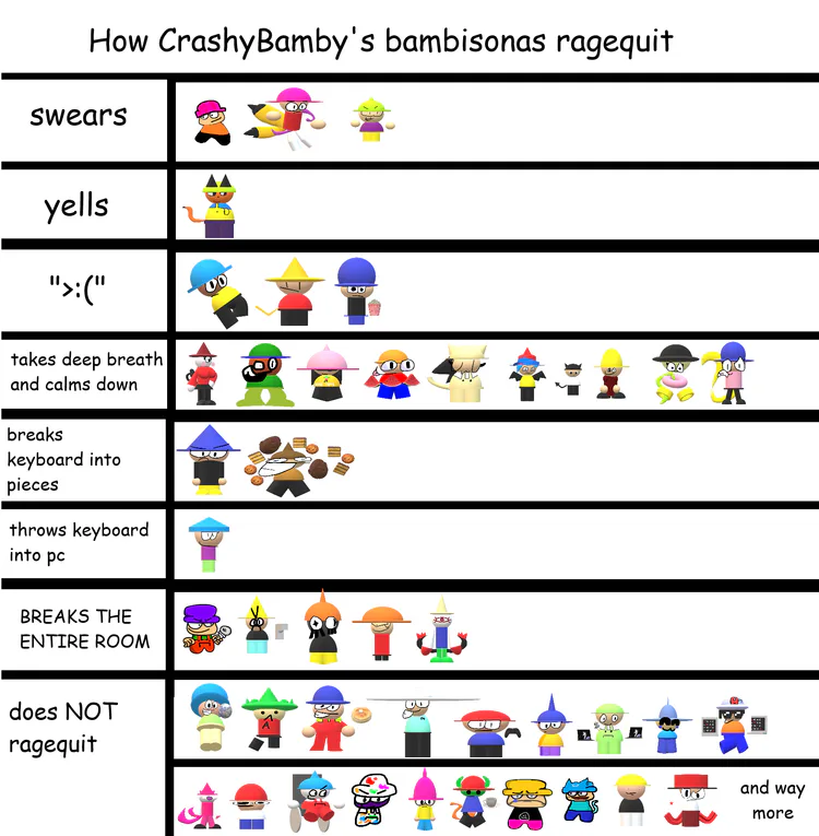 somanystuffhere.png somanystuffhere.png