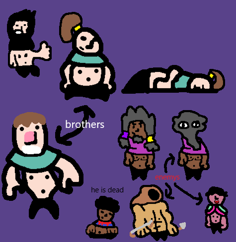 concepts_of_some_npcs_in_area_1.png
