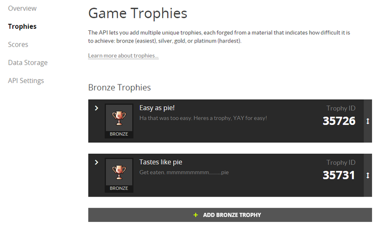 How to use the GameJolt achievements API - Game Engine Resources - Blender  Artists Community