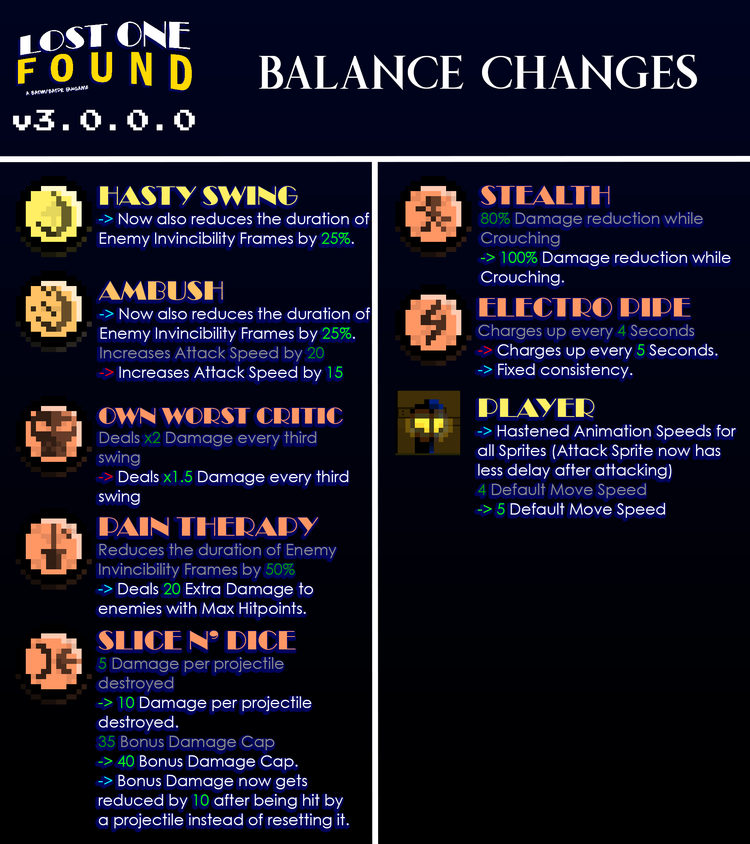 balance_changes.png