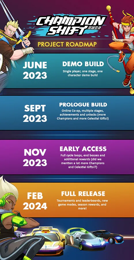 roadmap.jpg