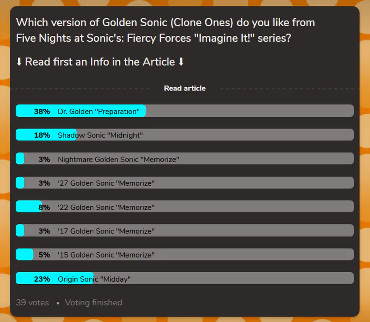 thepollresult.png