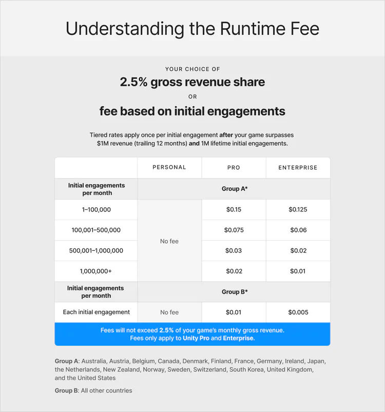 09_22_runtimefees_schedule-1-_0-am5pfudx-bvqpvk9w.jpg