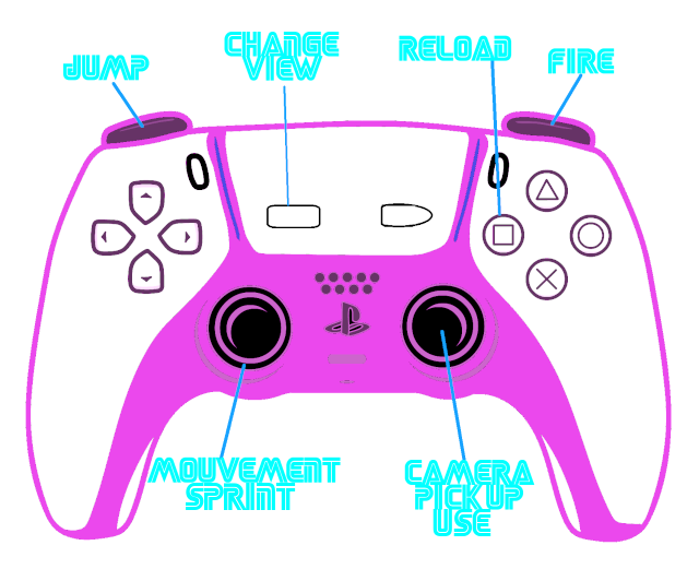 gamepad_button-rbbo_640.png