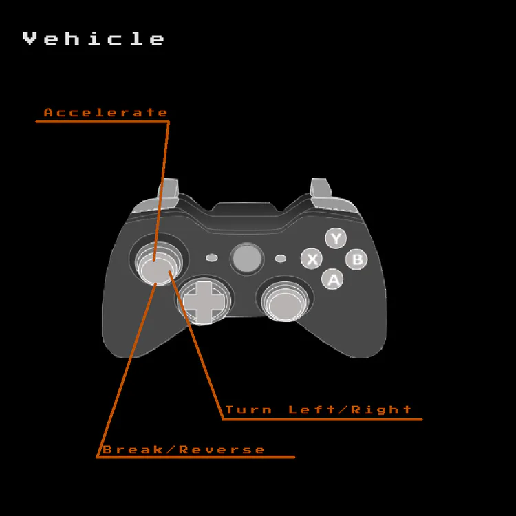 controllerinputvehicle.jpg