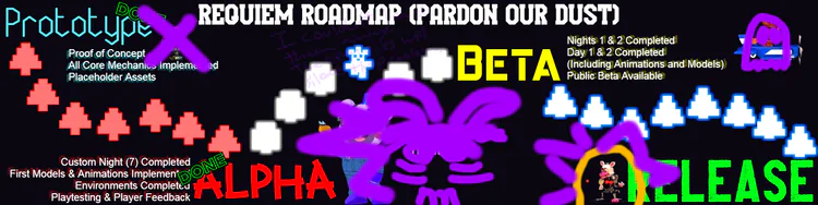 requiemroadmap-marchupdate.jpg