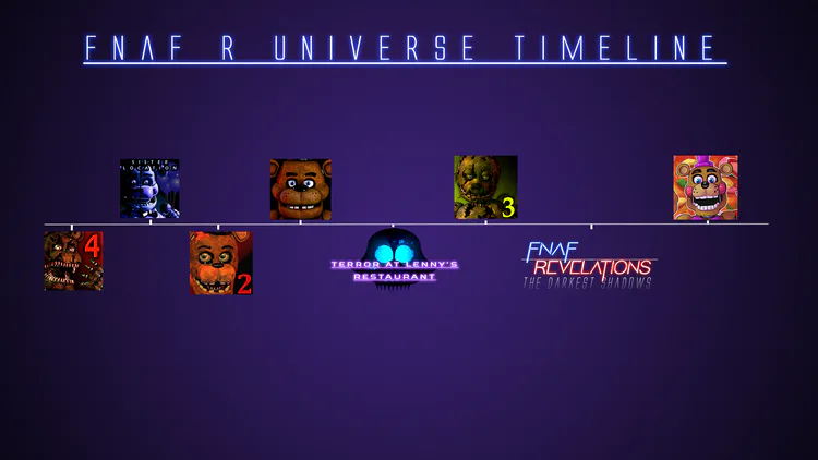 timeline.png