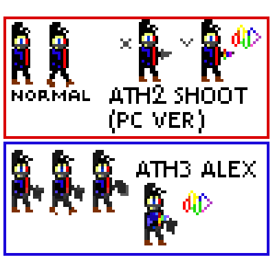 big_alex_the_sharpshooter_sprites.gif