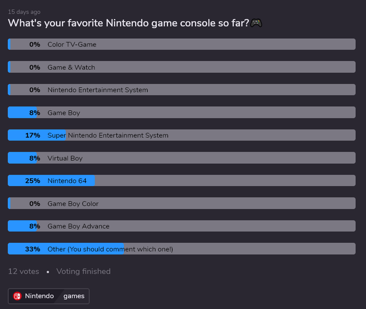 original_poll.png