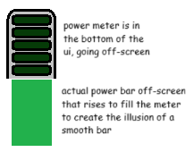 power_meter_concept.png