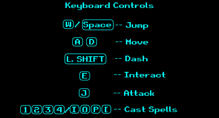 relevance_keyboard_controls.png