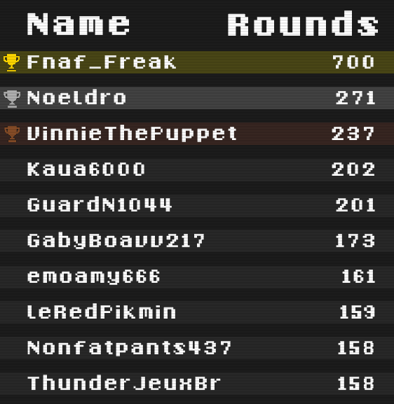 leaderboards.png