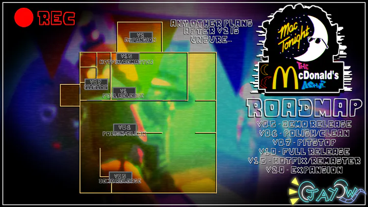 roadmapmacupdated.png roadmapmacupdated.png