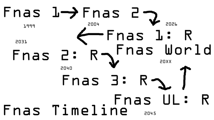 lore.png lore.png