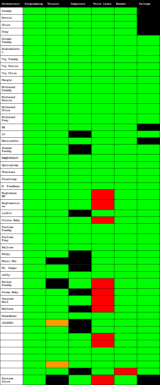 mayupdatepreview5.png mayupdatepreview5.png