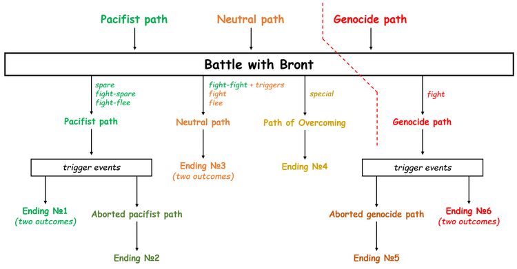 paths.png paths.png