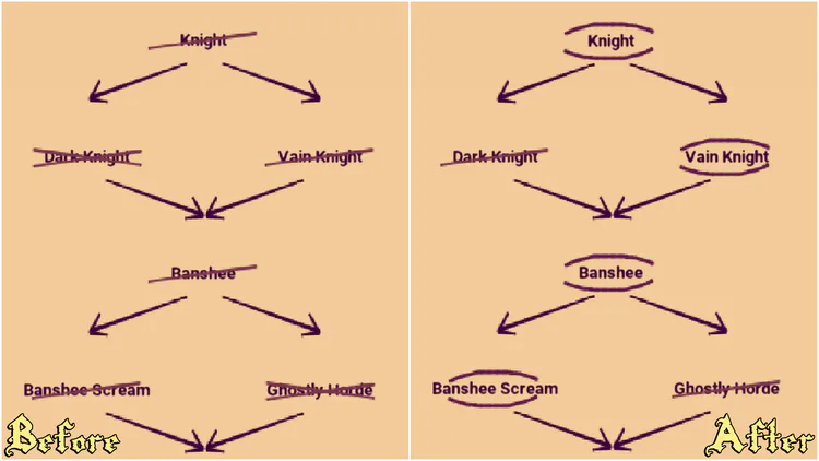 cambio_arbol.png cambio_arbol.png