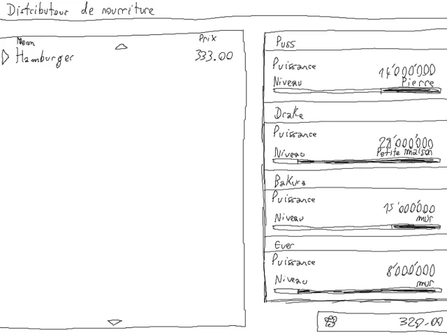 ecran_distributeur_de_nourriture.png ecran_distributeur_de_nourriture.png