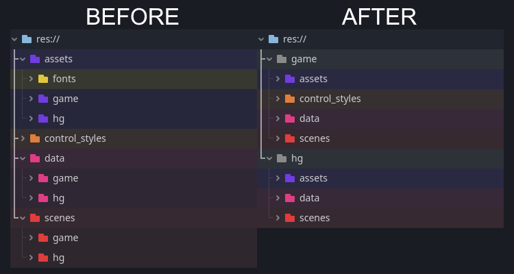 filesystem_refactor.png filesystem_refactor.png
