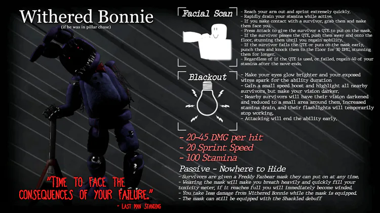 pc2concept-witheredbonnie.png pc2concept-witheredbonnie.png