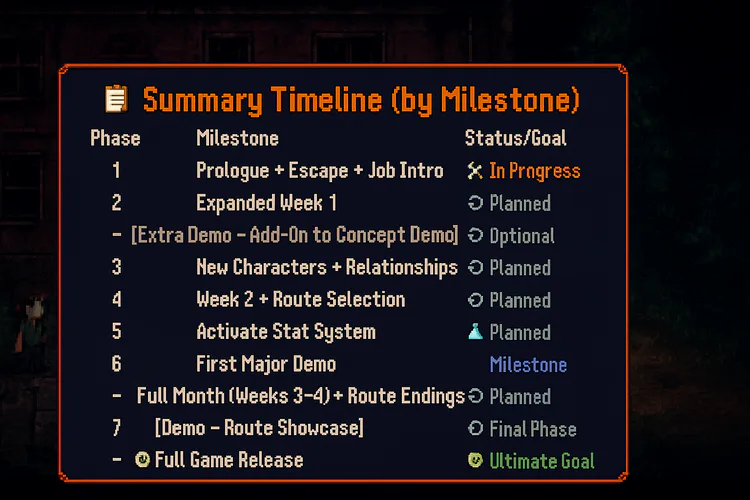 roadmap.png roadmap.png