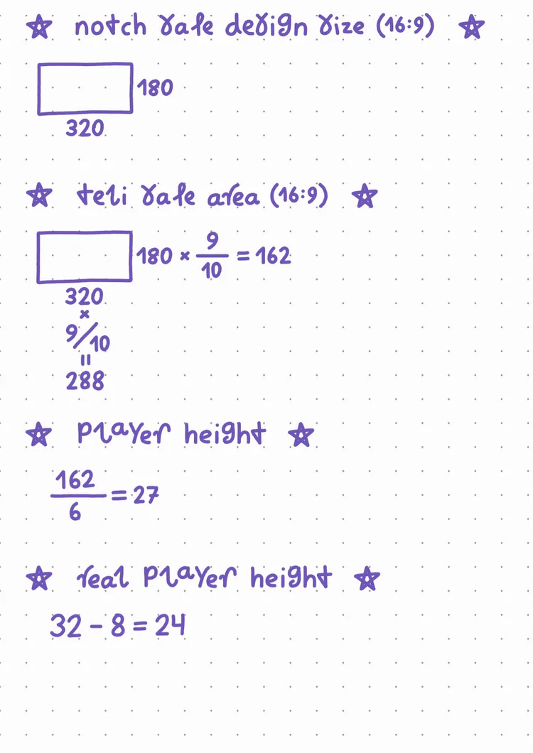 sprite_measurements_flipsy_mouse_dream_traveler_230618_224850_1.jpg