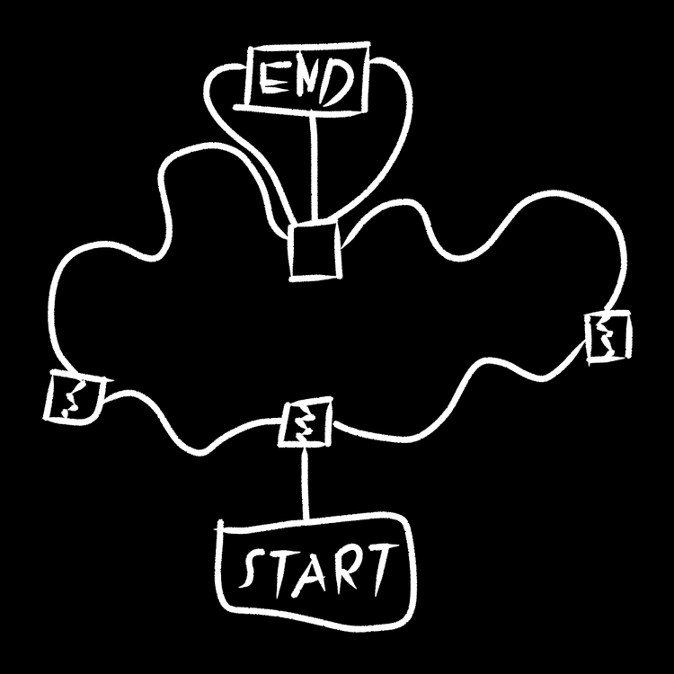 cdh_world_plan_story.png