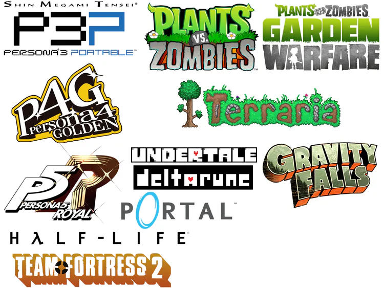 interests.png
