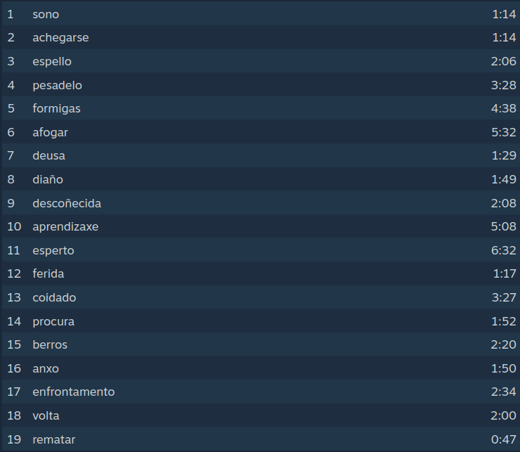 ost_tracks.png