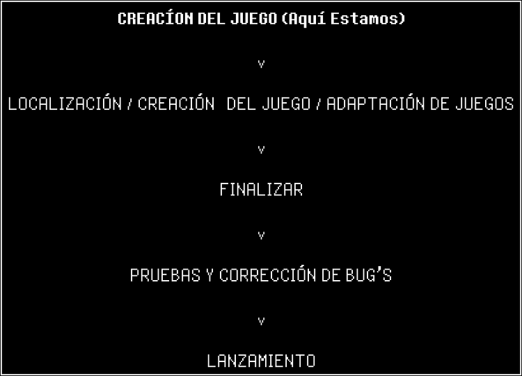 avance_del_juego.png avance_del_juego.png
