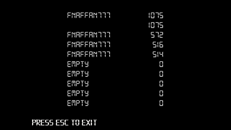 five_nights_at_warios_the_twisted_timeline_endless_mode_scores_v30.png