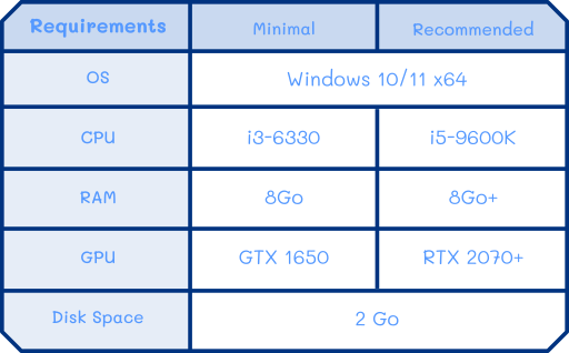 requirements.png requirements.png