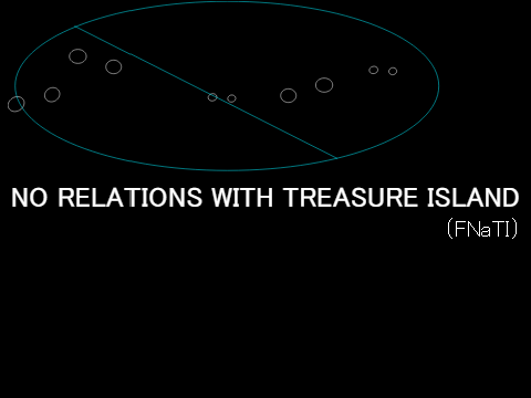 norelations.png