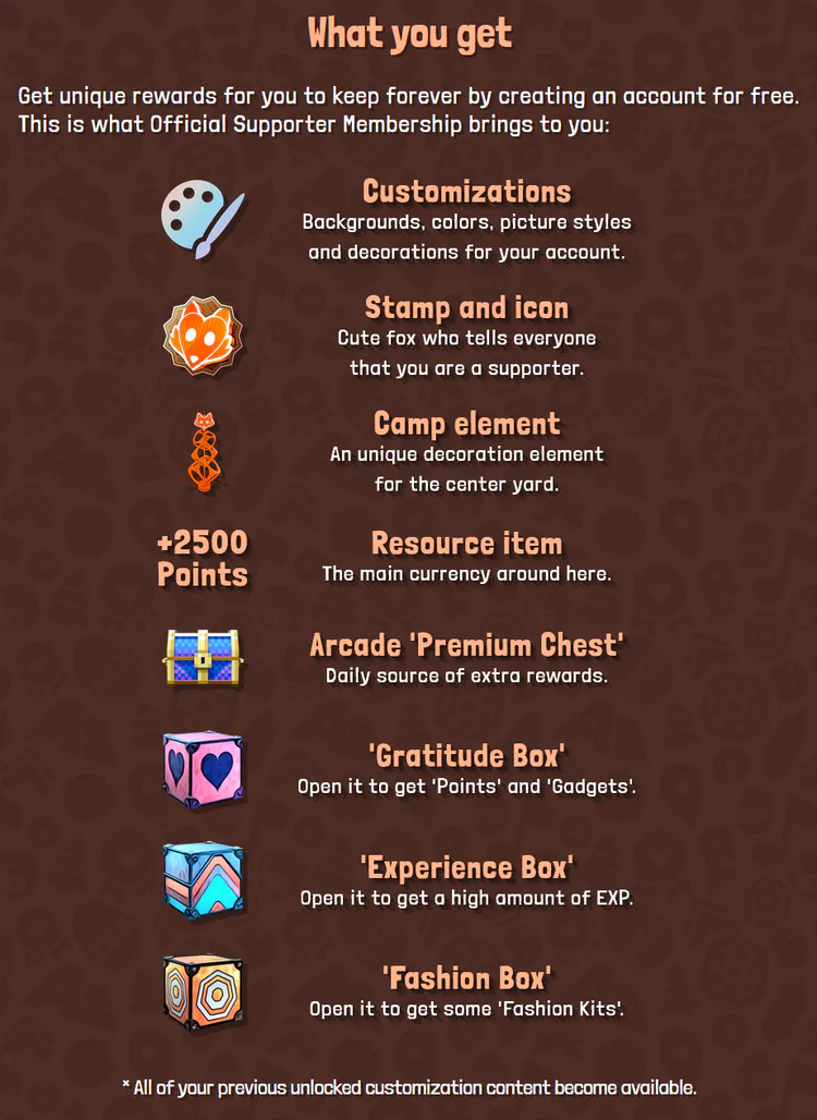 membership_rewards.png membership_rewards.png