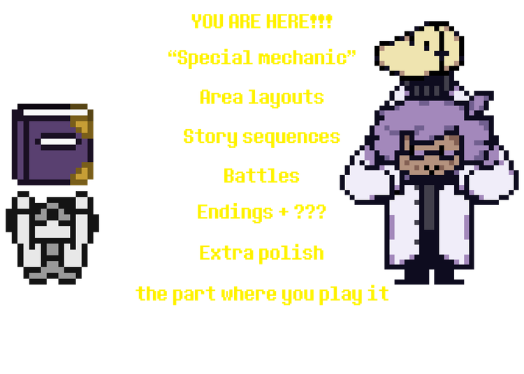 timeline.png timeline.png