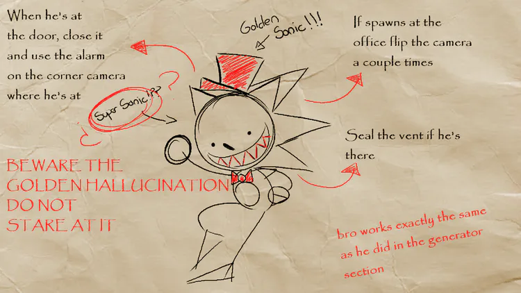 super_sonic.png super_sonic.png