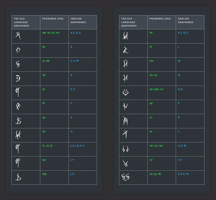 the-old-language.jpg the-old-language.jpg