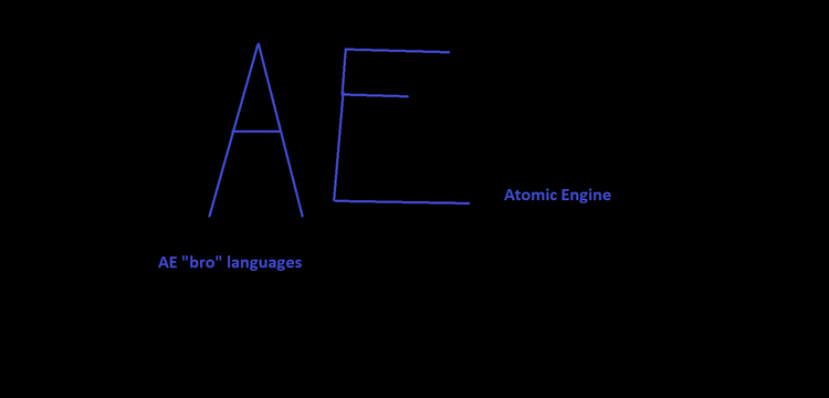 aelangbro-photo.png aelangbro-photo.png