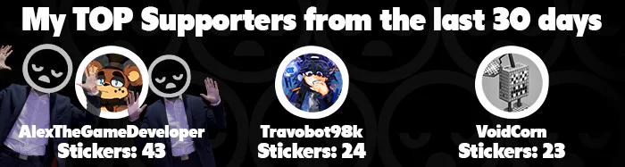 top_supporters_15032026.png top_supporters_15032026.png