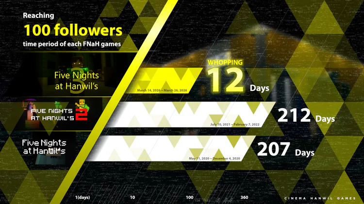 infographic_about_reach_100.png infographic_about_reach_100.png