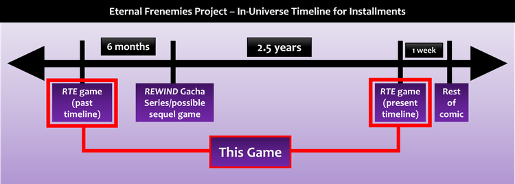 ef_timeline_-_rte.png ef_timeline_-_rte.png