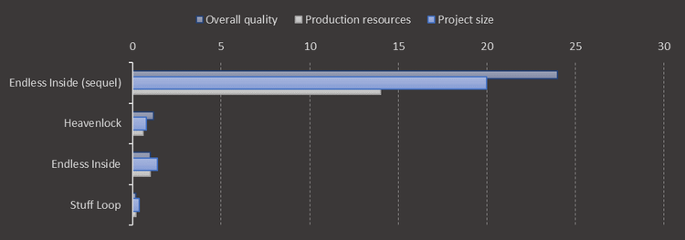 development_index.png