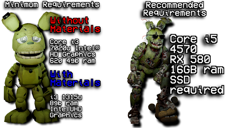 fnaf3requeriments.png