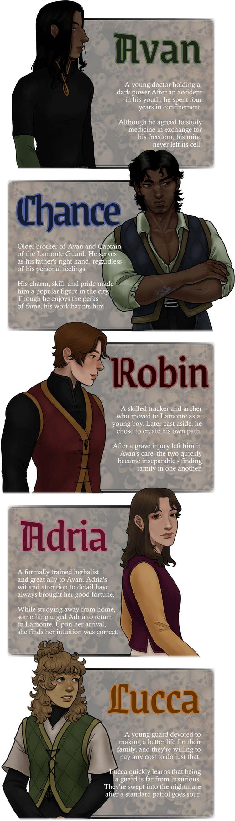 combined-profiles.png combined-profiles.png