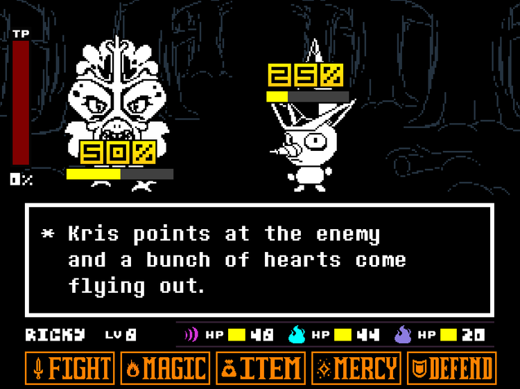 df_28_-_act_meters.png