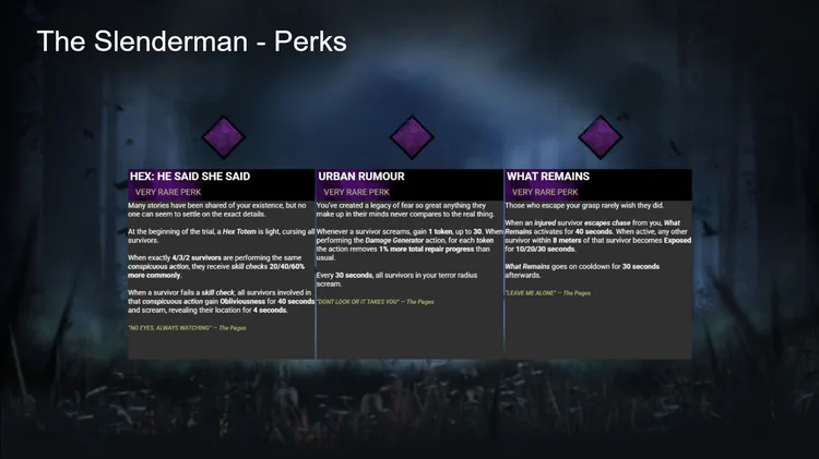 dbdslenderperks.png dbdslenderperks.png