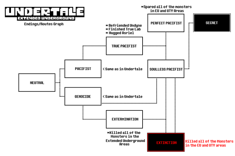 utendingsexplanation.png utendingsexplanation.png